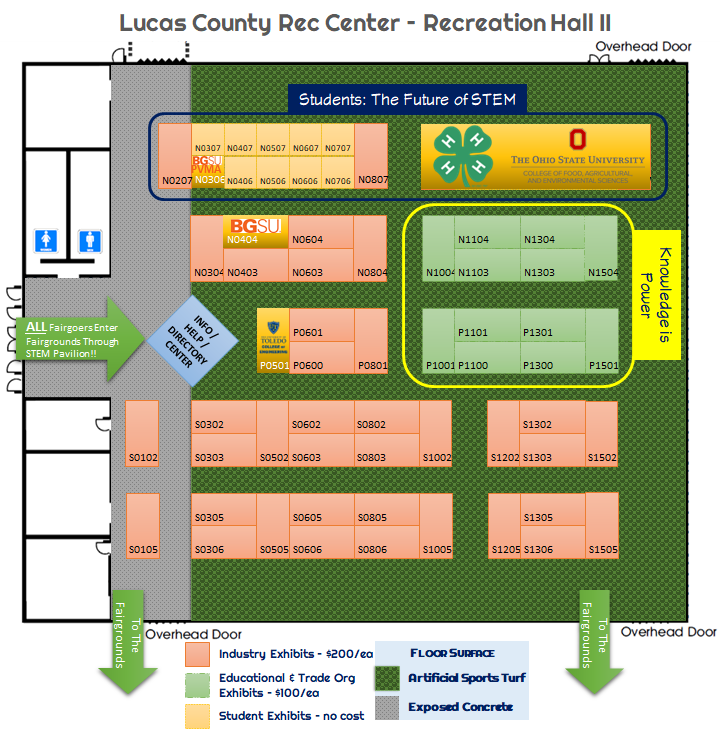 Lucas County Fair STEM Lucas County Fair